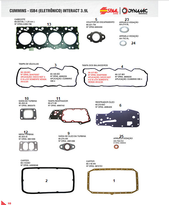 
                                JUNTA MOTOR COMPLETO CUMMINS ISB 4 CIL 3.9