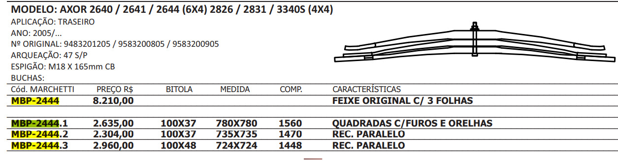 
                                MOLA 2ª TRASEIRA PARABOLICA MB AXOR 2640 2641 2831 3340S 4X4